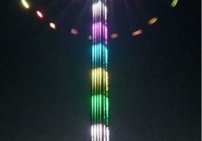 High Altitude Flying