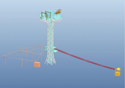 Combined Sightseeing Bungee Jumping Tower